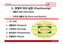 [기업조사] `LOTTEHOTEL` 롯데호텔 기업조사-17