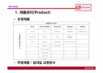 [기업조사] `LOTTEHOTEL` 롯데호텔 기업조사-18