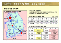 [기업조사] 롯데백화점 기업분석-11