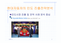 [기업분석] 현대자동차의 인도진출전략분석-2