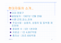 [기업분석] 현대자동차의 인도진출전략분석-4