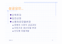 [기업분석] 현대자동차의 인도진출전략분석-11