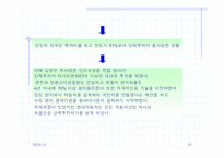 [기업분석] 현대자동차의 인도진출전략분석-13