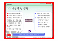 [마케팅] 게임포털-네오위즈(피망) 마케팅전략-9