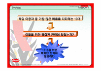 [마케팅] 게임포털-네오위즈(피망) 마케팅전략-17