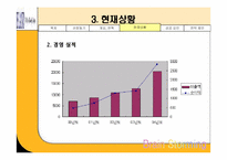 [기업조사] 이랜드 기업분석-7