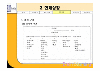[기업조사] 이랜드 기업분석-8