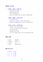 [사업계획서] 실버사업계획서-4