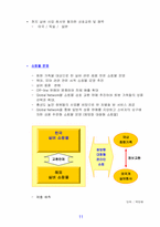 [사업계획서] 실버사업계획서-11