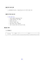 [사업계획서] 실버사업계획서-18