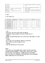 [인터넷비즈니스] 인터파크 문제점 및 성공기회요인 분석-3