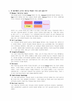 [조직행위론] 잭웰치 리더십분석-2