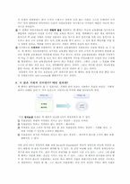[조직행위론] 잭웰치 리더십분석-7