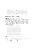 [품질경영] 현대건설의 Q-Cost(품질비용) 시스템을 통한 품질향상-4