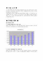 [창업계획서] 방문형 미용산업 사업계획서-4