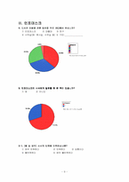 [마케팅조사] 부산대학교 중앙도서관 이용 조사-9