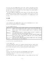 [스포츠경영] 세계 주니어 역도 선수권 대회 체험 및 경영학적 분석-10