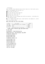 HP 기업분석 및 광고분석-14