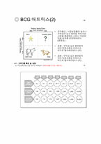 [대우사태] 대우그룹 성공이냐 실패냐-11
