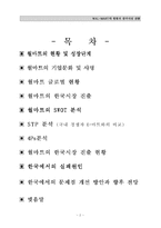 [국제기업사례분석] WAL MART(월마트)의 현황과 한국시장 진출-2