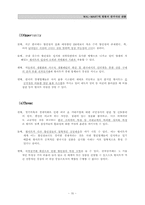 [국제기업사례분석] WAL MART(월마트)의 현황과 한국시장 진출-16