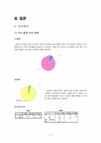 [마케팅조사론] 영화관(멀티플렉스영화관)을 이용한 소비자들의 효율적 선택과 만족도에 관한 보고서-11