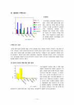 [마케팅조사론] 영화관(멀티플렉스영화관)을 이용한 소비자들의 효율적 선택과 만족도에 관한 보고서-14