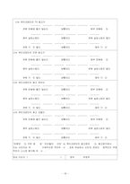 [마케팅조사] 중저가화장품시장에서 `뷰티크레딧`의 점유율을 높이기 위한 방안-18