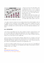 [경영전략] 유한킴벌리의 성공경영전략-9