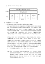 [국제경영론] 진입시장의 선택-4