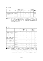 [인사관리] 토지개발공사와 우리미디어의 직무만족요인 비교를 통한 우리미디어가 나아갈 방안-19