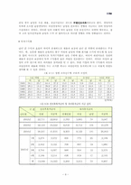 [인적자원관리] 여성인력관리-9
