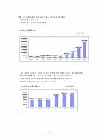 [마케팅] 박카스와 비타500 경영전략 비교분석-11