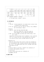 [경영학] 경륜공단의 운영에 대한 문제점과 개선방안-7