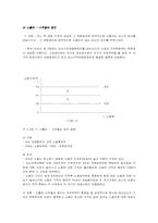 [국제경영] 국제무역을 통한 국제경영-9
