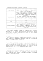 [국제경영] 국제협력전략-5