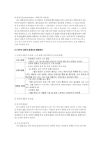 [국제경영] 국제협력전략-19