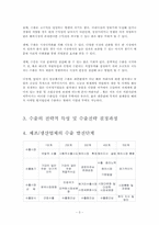 [국제경영론] 수출 계약-3
