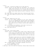 [인터넷비즈니스사례] 인터파크 문제점 및 성공기회요인 분석-2
