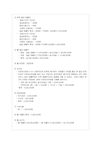 [경영학] 10억 투자계획서 -산소방투자산업-11