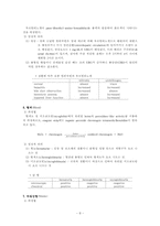소변검사(요검사)-8