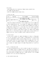 [사회과교수학습과정안] 윷놀이와 컴퓨터 게임 수업지도안-2
