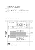 [초등사회수업계획안] 통일을 위한 우리의 노력-4