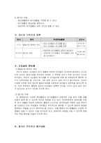 [초등사회수업지도안] 사회과 교수-학습 과정안 `여가 생활의 변-2