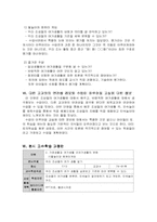 [초등사회수업지도안] 사회과 교수-학습 과정안 `여가 생활의 변-3