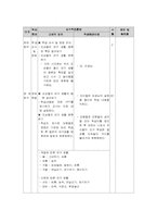 [초등사회수업지도안] 사회과 교수-학습 과정안 `여가 생활의 변-5