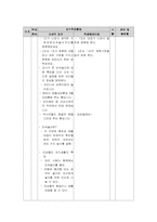 [초등사회수업지도안] 사회과 교수-학습 과정안 `여가 생활의 변-7