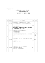 [초등사회수업지도안] 계절에 따라 달라지는 생활-9