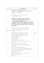 [초등사회수업지도안] 우리의 민속놀이-2