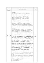 [초등사회수업지도안] 우리의 민속놀이-3